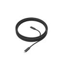 Varjo XR-4 5 Meter Cable Pair - Channel XR