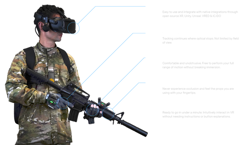 Manus Prime 3 Haptic XR Gloves - Channel XR